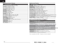 E-Flite Cargo 1500 EC-1500 Manual - English (18)