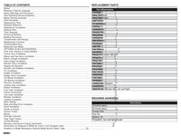 Carbon Cub FX-3 100-200cc ARF Manual - Multilingual (3)