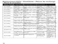 UMX Vapor Lite HP Manual - English (19)