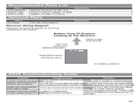 Ultrix 600mm BNF Basic Manual - English (11)