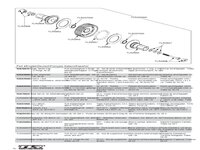 22T 4.0 2WD Stadium Truck Race Kit Manual - Multilingual (74)