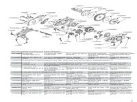 22T 4.0 2WD Stadium Truck Race Kit Manual - Multilingual (75)