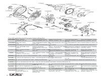 22T 4.0 2WD Stadium Truck Race Kit Manual - Multilingual (76)