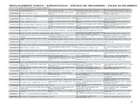 22 5.0 2WD Buggy AC Kit Manual - Multilingual (53)