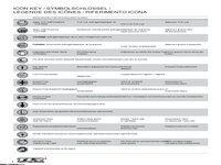 22 5.0 2WD Buggy AC Kit Manual - Multilingual (8)