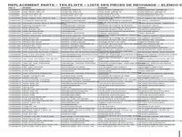 22S No Prep Drag Car Roller - Manual - Multilingual (34)