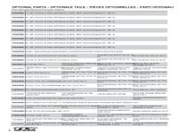 22 5.0 DC ELITE Race Kit Parts List and Explosion - Multilingual (13)