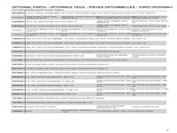 22 5.0 DC ELITE Race Kit Parts List and Explosion - Multilingual (14)
