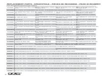 22 5.0 DC ELITE Race Kit Parts List and Explosion - Multilingual (9)