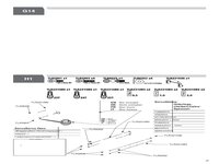 22 5.0 DC ELITE Race Kit Manual - Multilingual (37)