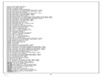 Yeti Jr. Can-Am Maverick X3 RTR Manual - Multilingual (28)