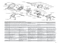 22 4.0 Race Kit Manual - Multilingual (83)
