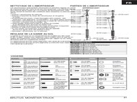 Brutus 1/10 2WD Monster Truck Manual - Multilingual (31)
