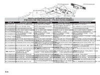 1/24 Barrage UV 4WD Scaler Crawler RTR FPV Manual - English (19)