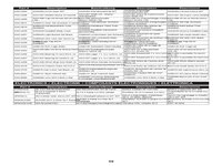 1/10 SCX10 II Deadbolt 4WD Crawler RTR  Manual - English (23)