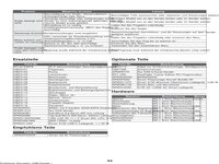 Apprentice S 2 1.2m RTF Basic Manual - Multilingual (53)