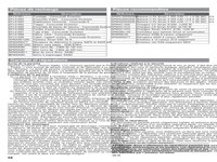 Conscendo Evolution 1.5m BNF Basic Instruction Manual - Multilingual (58)