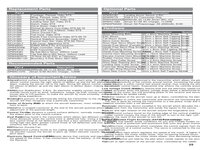 Habu STS 70mm EDF Smart Jet RTF Basic Manual - English (25)