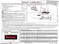 Pro Scale® Advanced Lighting Control System Installation Kit (8032) Instructions - TRX-4 1979 Ford Bronco - English (1)