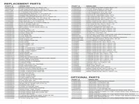 1/10 RZR Rey 4WD RTR Manual - English (11)