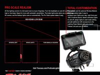 Pro Scale® Advanced Lighting Control System - TRX-4 Mercedes-Benz® G 500® & G 63® (8898X) Box Panels (2)