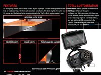 Pro Scale® Advanced Lighting Control System - TRX-4 Sport (8085X) Box Panels (2)