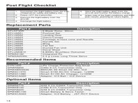 UMX A-10 Thunderbolt II Manual - Multilingual (14)