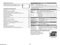 Apprentice STOL S 700mm Instruction Manual - Multilingual (29)