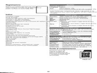 Apprentice STOL S 700mm Instruction Manual - Multilingual (81)