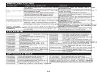 AXI00005V2 SCX24 Jeep Gladiator Manual - Multilingual (24)