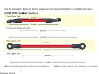 TRX-4 Long Arm Lift Kit (8140, 8140R, 8140X) Manual - English (4)