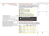 Hoss 4X4 VXL (90076-4) Manual - English (13)
