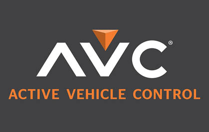 Pełna wolność technologii AVC