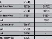 Slash VXL (58276-74) Tire Chart