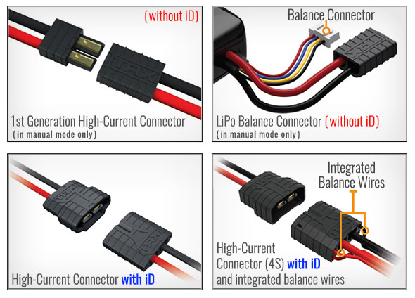 Compatible High-Current Connectors