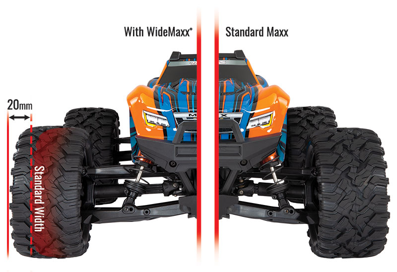 WideMaxx width comparison